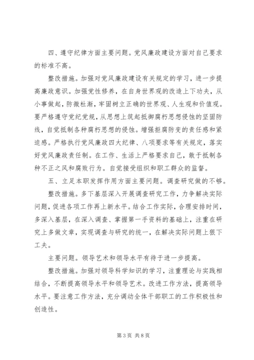 党支部查找四个意识方面存在的问题-党支部.docx