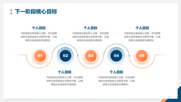 潘通蓝述职竞聘PPT模板