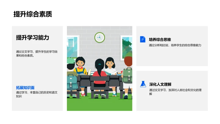 历史语文融合教学PPT模板