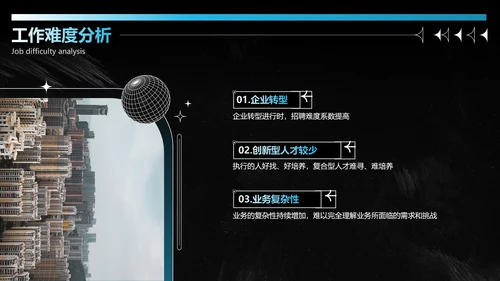 潮流酸性风工作汇报PPT套装