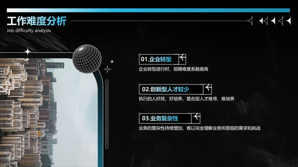 潮流酸性风工作汇报PPT套装