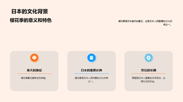 樱花季之日本之旅