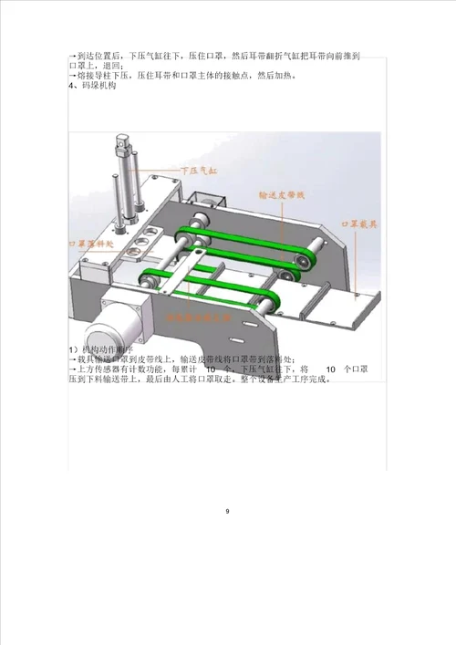 平面口罩机机械结构原理生产工序介绍附图说明