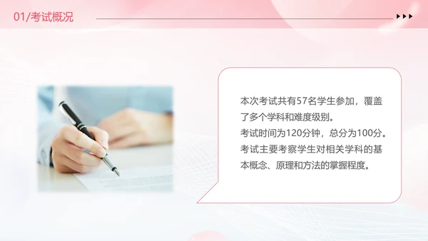 期中质量分析粉色清新弥散风中小学考试质量分析大会主题班会PPT