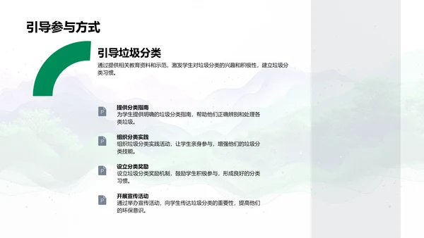 垃圾分类基础讲座