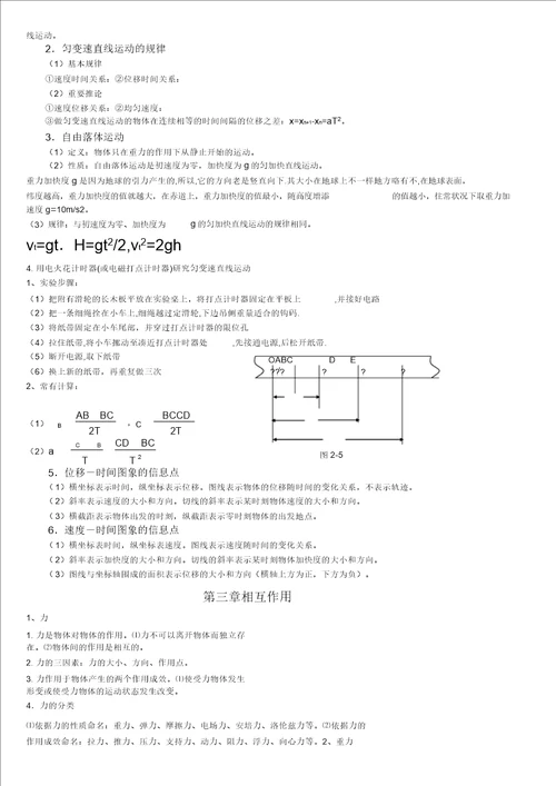 2018高中物理学业水平考试复习提纲