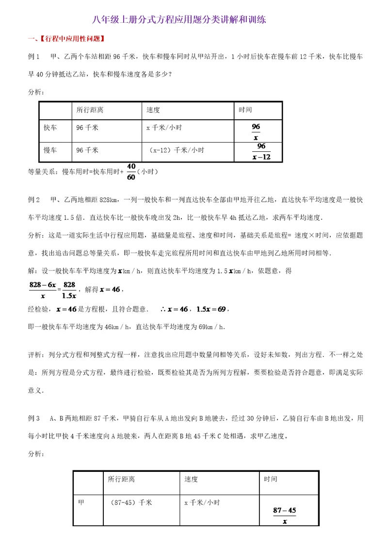 八年级上册分式方程应用题分类讲解与训练直接打印版样稿