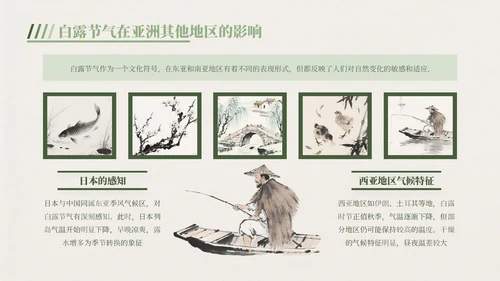 绿色中国风白露节气主题班会PPT模板