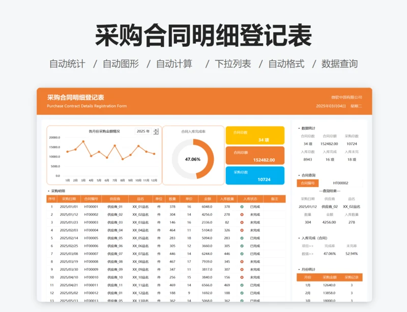 采购合同明细登记表
