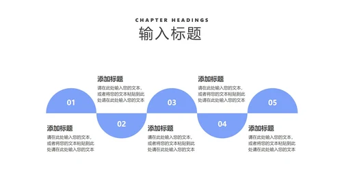 简约蓝色渐变数据年度竞聘述职报告PPT模板