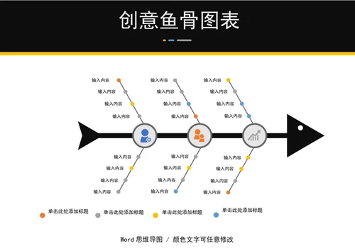 创意鱼骨图表组织架构图表word模板