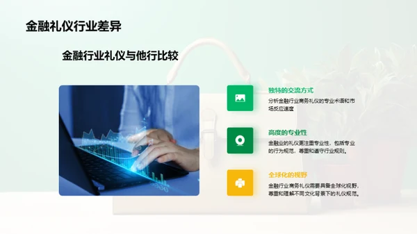 金融业商务礼仪解析