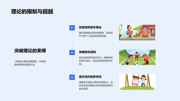 音乐创作实践课PPT模板