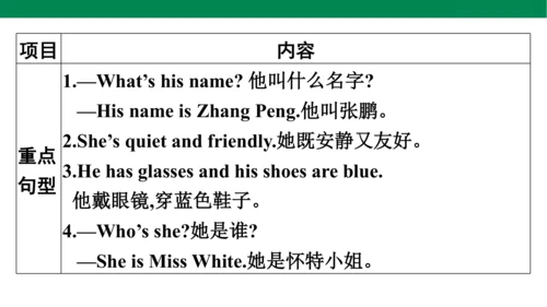 人教PEP英语四年级上册期中复习 单元归纳·知识梳理  课件(共19张PPT)