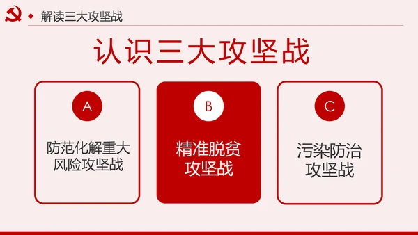 坚决打赢三大攻坚战决胜全面建成小康社会PPT模板