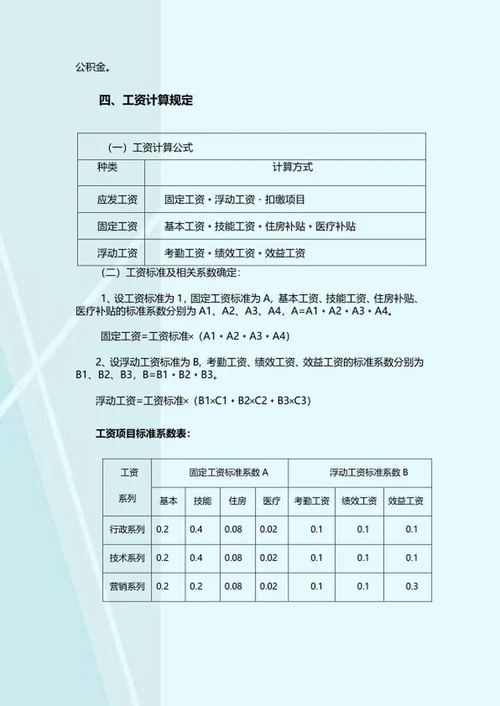 蓝色企业员工薪酬管理规定word模板