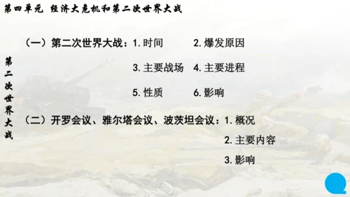 第四单元复习 经济大危机和第二次世界大战 课件