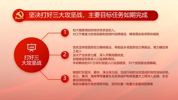 红色党建党支部基层干部述职报告PPT
