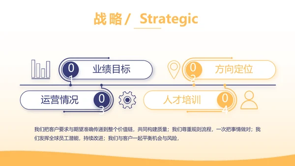 金融基金理财年终工作总结汇报PPT模