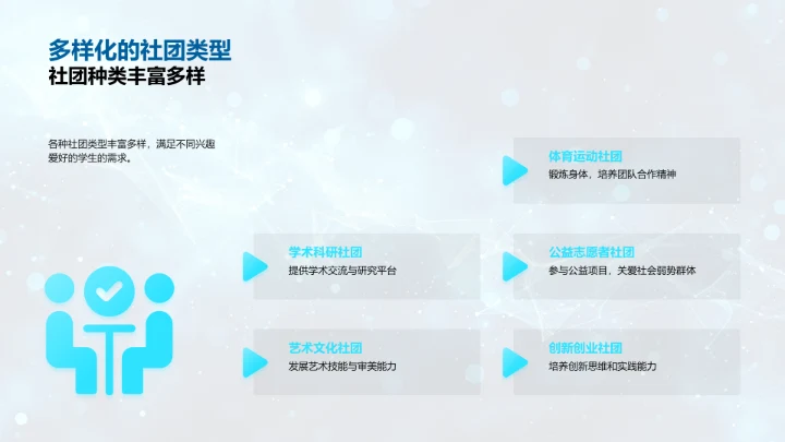 活跃于社团 提升自我PPT模板