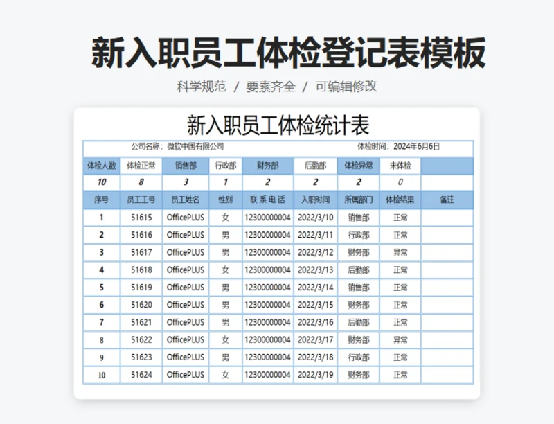 新入职员工体检统计表