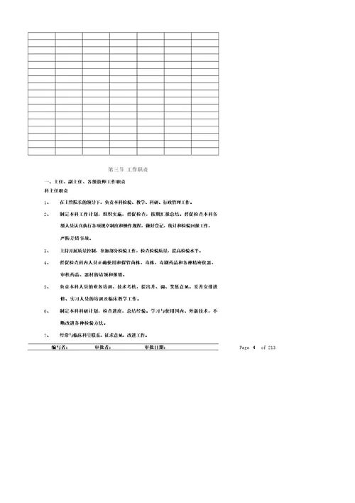 检验科SOP文件