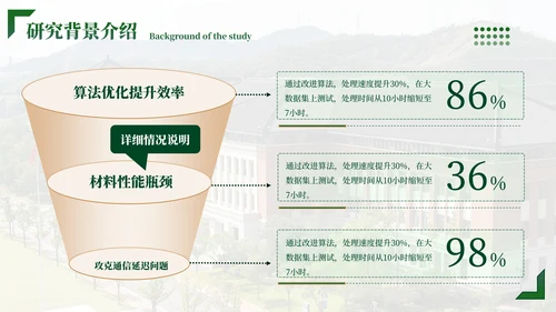 绿色学院风毕业答辩ppt模板