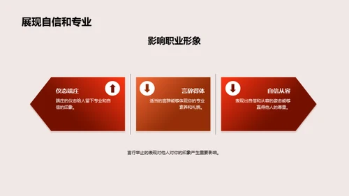 商务宴请礼仪全解