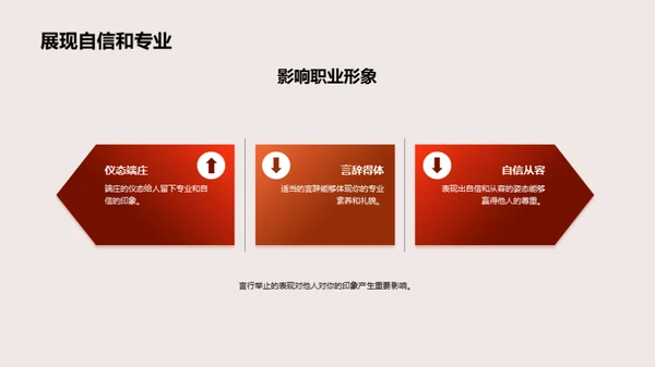 商务宴请礼仪全解