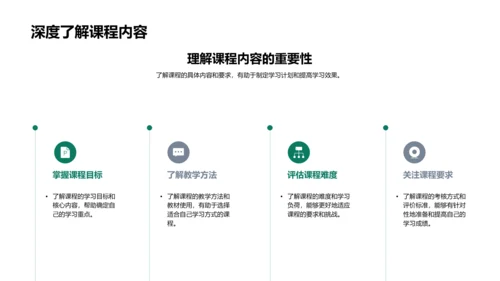 提升高考成绩的选课策略PPT模板