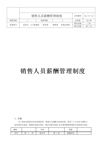 销售部薪酬与绩效管理制度.docx