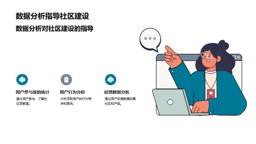 掌握社区 打造游戏