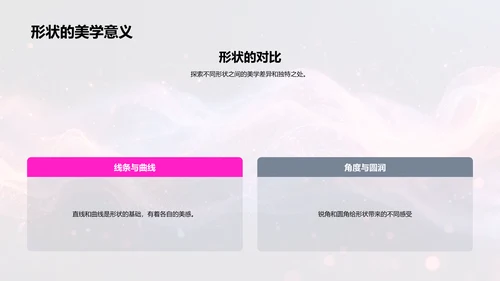 认识形状游戏课PPT模板