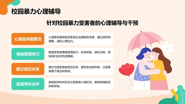 橙色插画风全国中小学生安全教育PPT模板