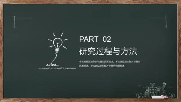 绿叶黑板毕业答辩通用PPT模板