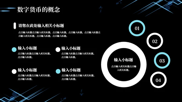 数字货币现状及发展方向通用PPT模板