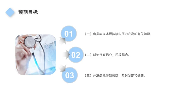 蓝色简约风格腹股沟疝护理查房PPT