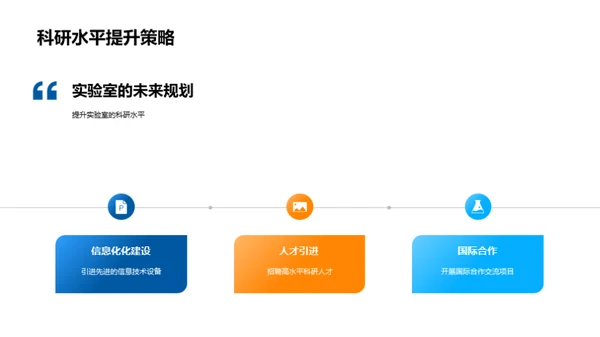 化学实验室的进步与展望