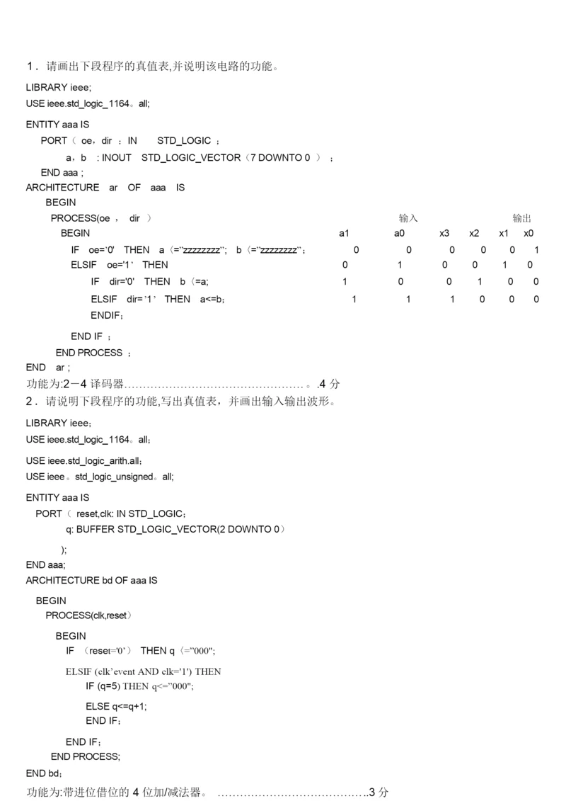 EDA程序设计试题及答案讲解.docx