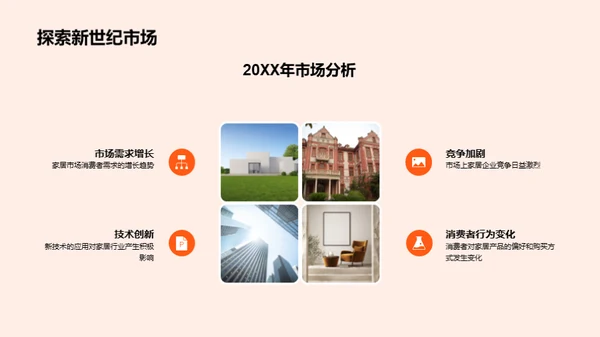 家居行业领导力提升