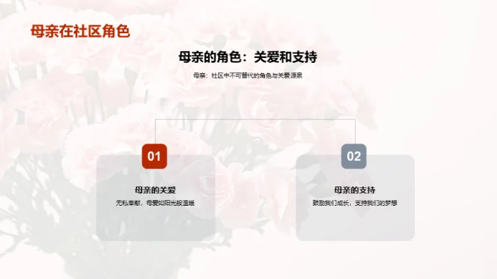 母爱的力量与光辉