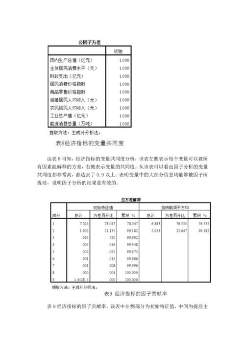 SPSS课程设计--SPSS在经济中的应用分析.docx