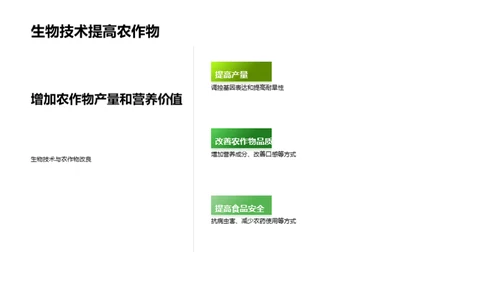 农业生物科技的崛起