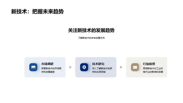 科技驱动工业革新