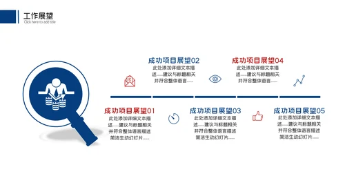 商务风季度月度工作总结述职报告汇报动态PPT