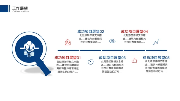 商务风季度月度工作总结述职报告汇报动态PPT