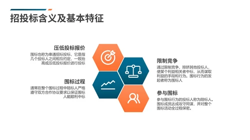 工程招标投标知识培训PPT课件