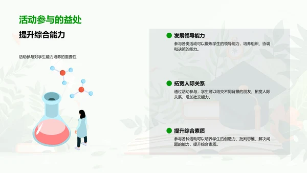 专业选择攻略PPT模板