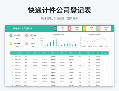 快递寄件公司登记表