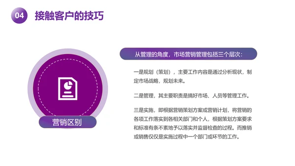 紫色新人销售培训课件PPT模板